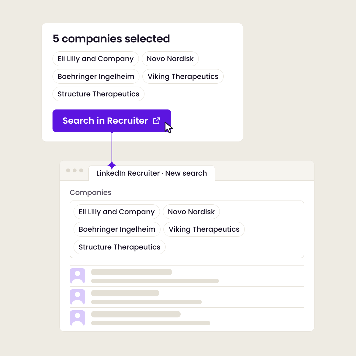Five selected companies and a Search in Recruiter button. One click opens a LinkedIn Recruiter search with the same five companies already filled in.