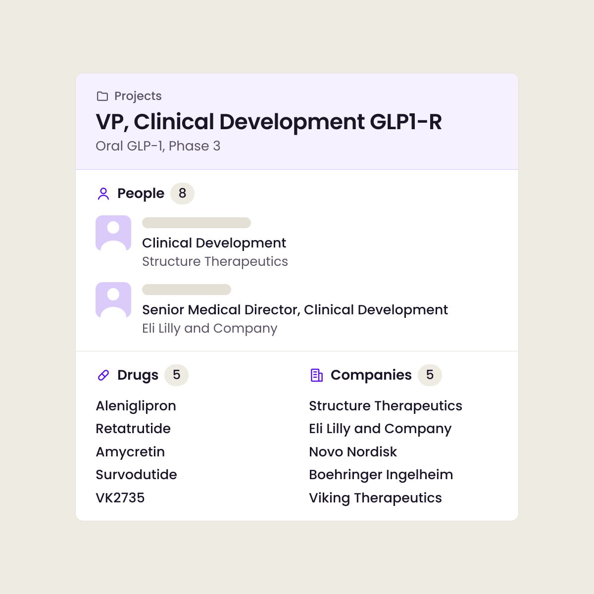 The project VP, Clinical Development GLP1-R opened, with everything for the search kept together: 8 people, including candidates from Structure Therapeutics and Eli Lilly and Company, 5 drugs from aleniglipron to VK2735, and the 5 companies behind them.